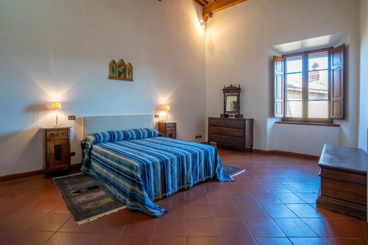 Il Casone Apartment Montisi